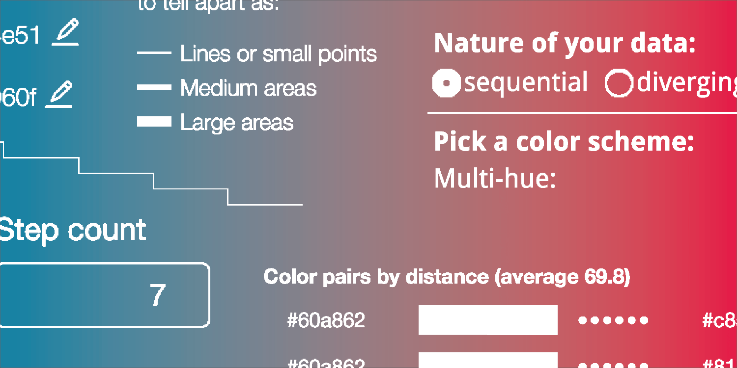 Create Palettes · Creators-of-Create/Create Wiki · GitHub