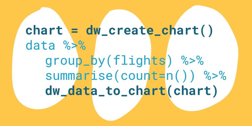 feature image showing the DatawRappr logo