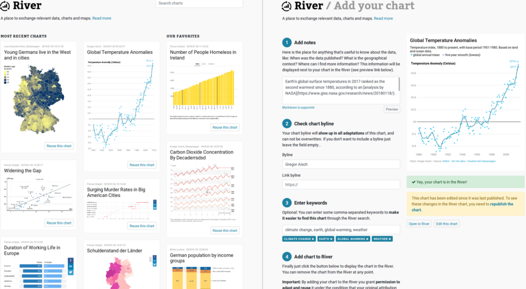 Datawrapper River Screenshot