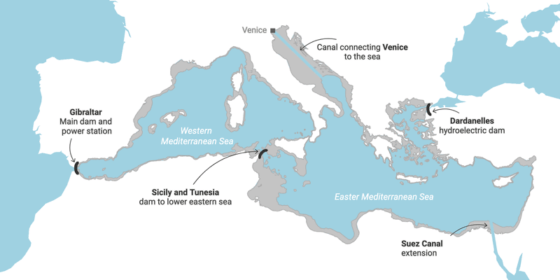 Mediterranean Sea Map: The Atlantropa Project