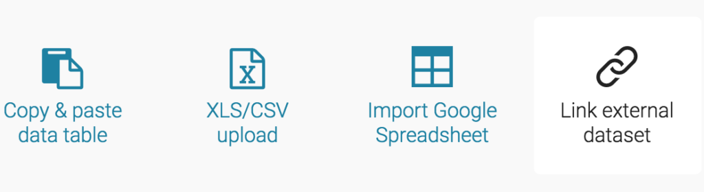 Datawrapper's data upload options