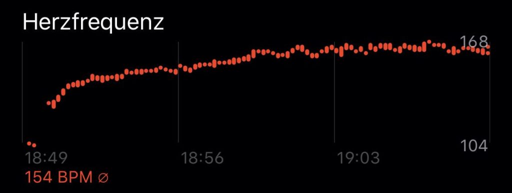 Screenshot of activity app with heart rate data visualized