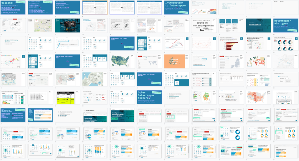 lots of mini Datawrapper workshop slides