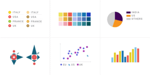 Which color scale to use when visualizing data - Datawrapper Blog