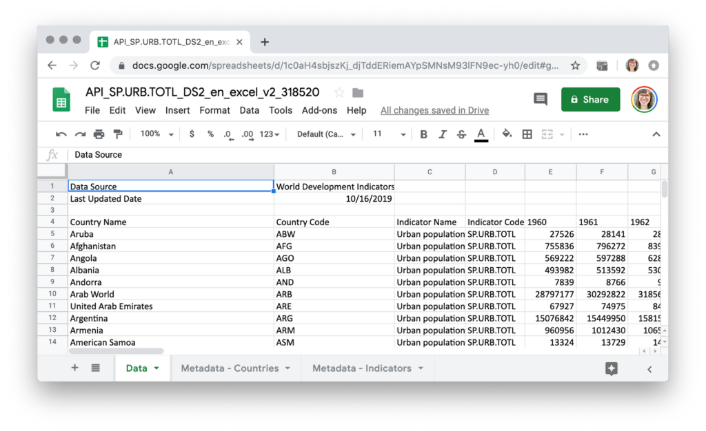 How To Prepare Your Data For Analysis And Charting In Excel & Google Sheets