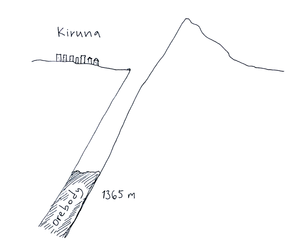 illustration of how the mine expands below the city