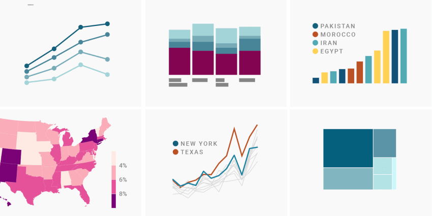 When to use quantitative and when to use qualitative color scales