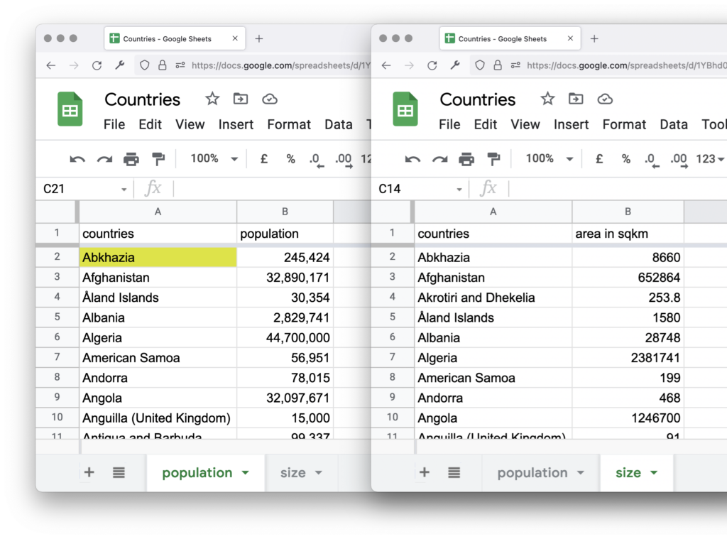 Screenshot of Google Sheets and two sheets. "Abkhazia" is highlighted.