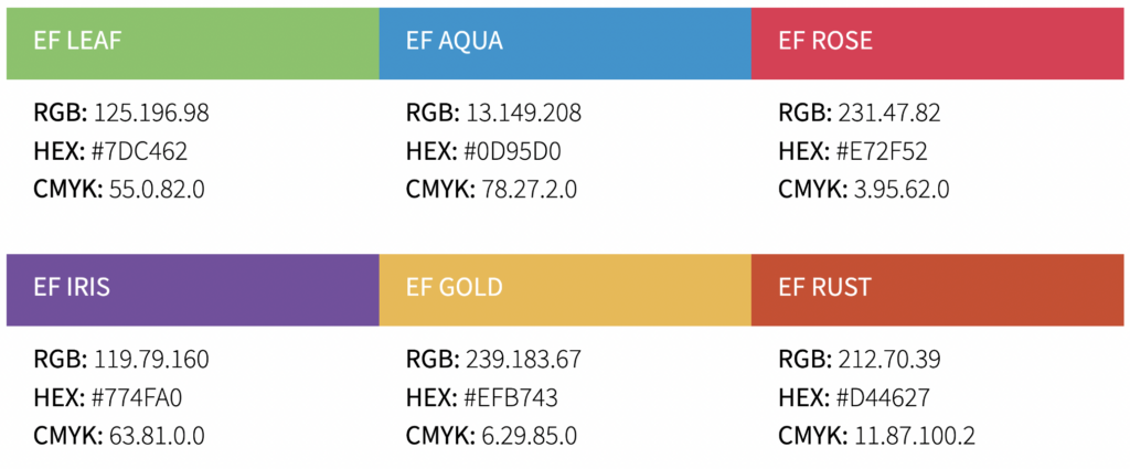 Washington Nationals Color Codes - Color Codes in Hex, Rgb, Cmyk