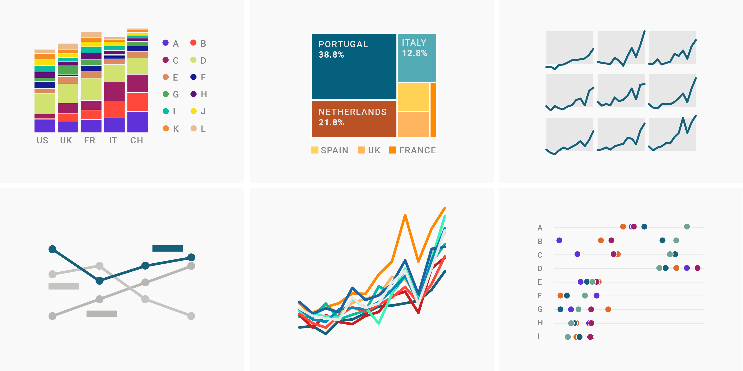 Which color scale to use when visualizing data - Datawrapper Blog