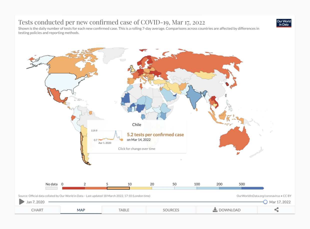 Data Vis Dispatch, COVID Trackers Special - Datawrapper Blog