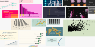 How to pick more beautiful colors for your data visualizations