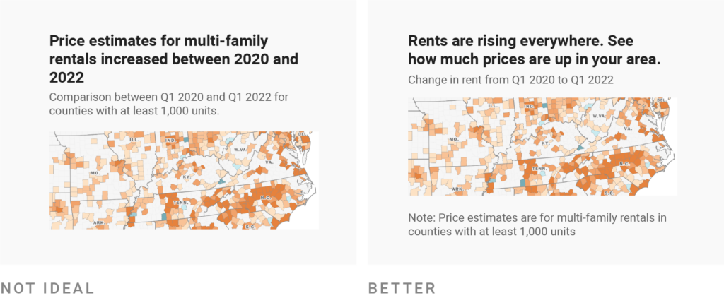 Left side: Choropleth map with the title "Price estimates for multi-family
rentals increased between 2020 and
2022" and the description "Comparison between Q1 2020 and Q1 2022 for
counties with at least 1,000 units.". 
Right side: Same map, but with the title "Rents are rising everywhere. See
how much prices are up in your area." and the description "Change in rent from Q1 2020 to Q1 2022". Below the map is a note stating "Note: Price estimates are for multi-family rentals in
counties with at least 1,000 units"
