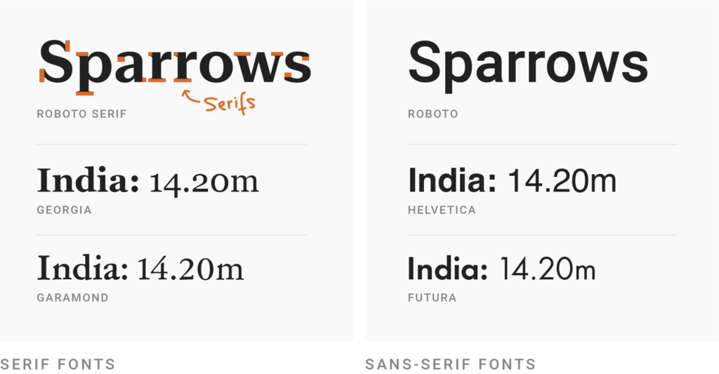 left side: serif fonts, right side: sans-serif fonts