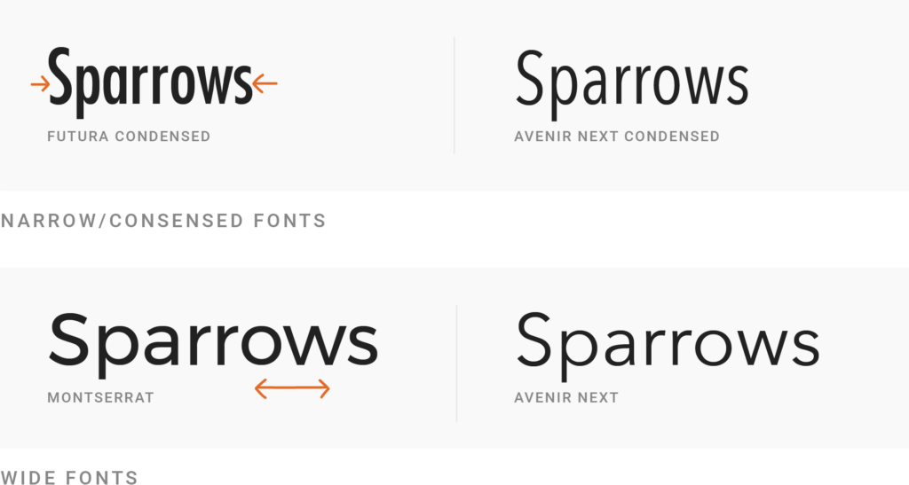 Left side: narrow & condensed fonts (Futura Condensed and Avenir Next Condensed); right side: wide fonts (Montserrat, Avenir next)