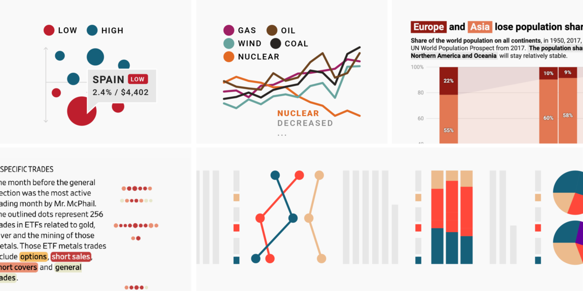 Remind Readers Of The Colors In Your Data Visualization - Datawrapper Blog