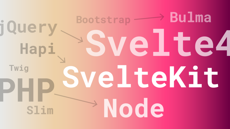 What We Learned From Migrating Our Web App To SvelteKit - Datawrapper Blog