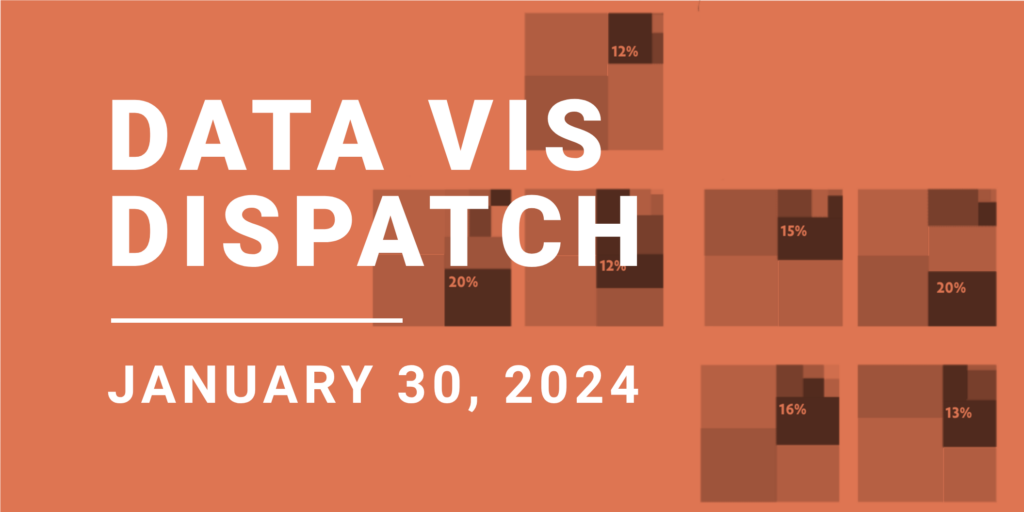 Data Vis Dispatch, January 30 - Datawrapper Blog