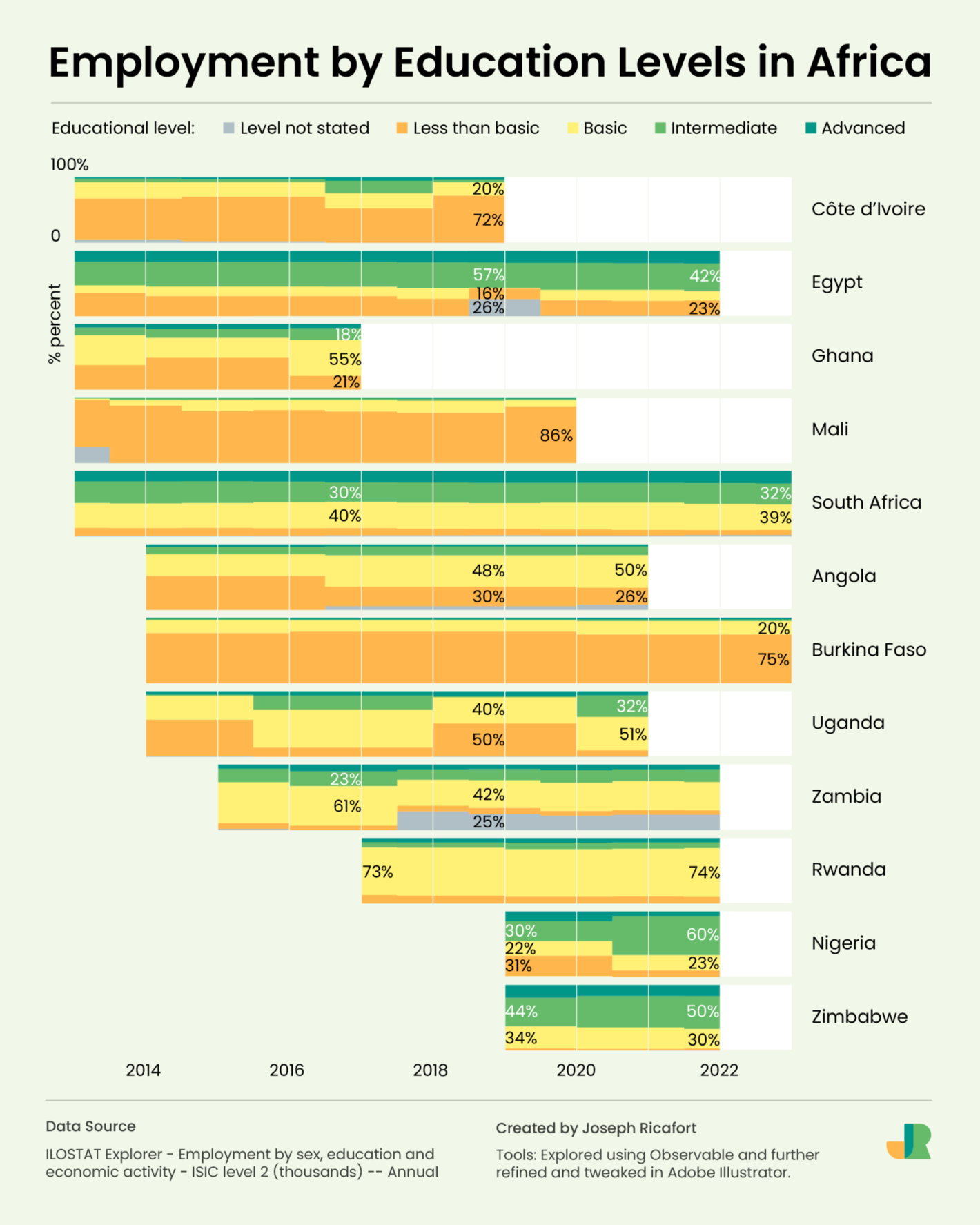 Data Vis Dispatch, April 30 - Datawrapper Blog