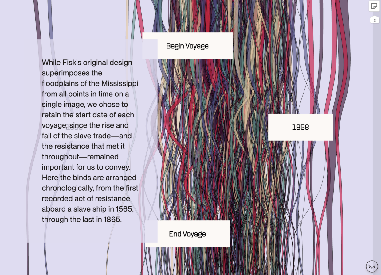 Data Vis Dispatch, May 28 - Datawrapper Blog