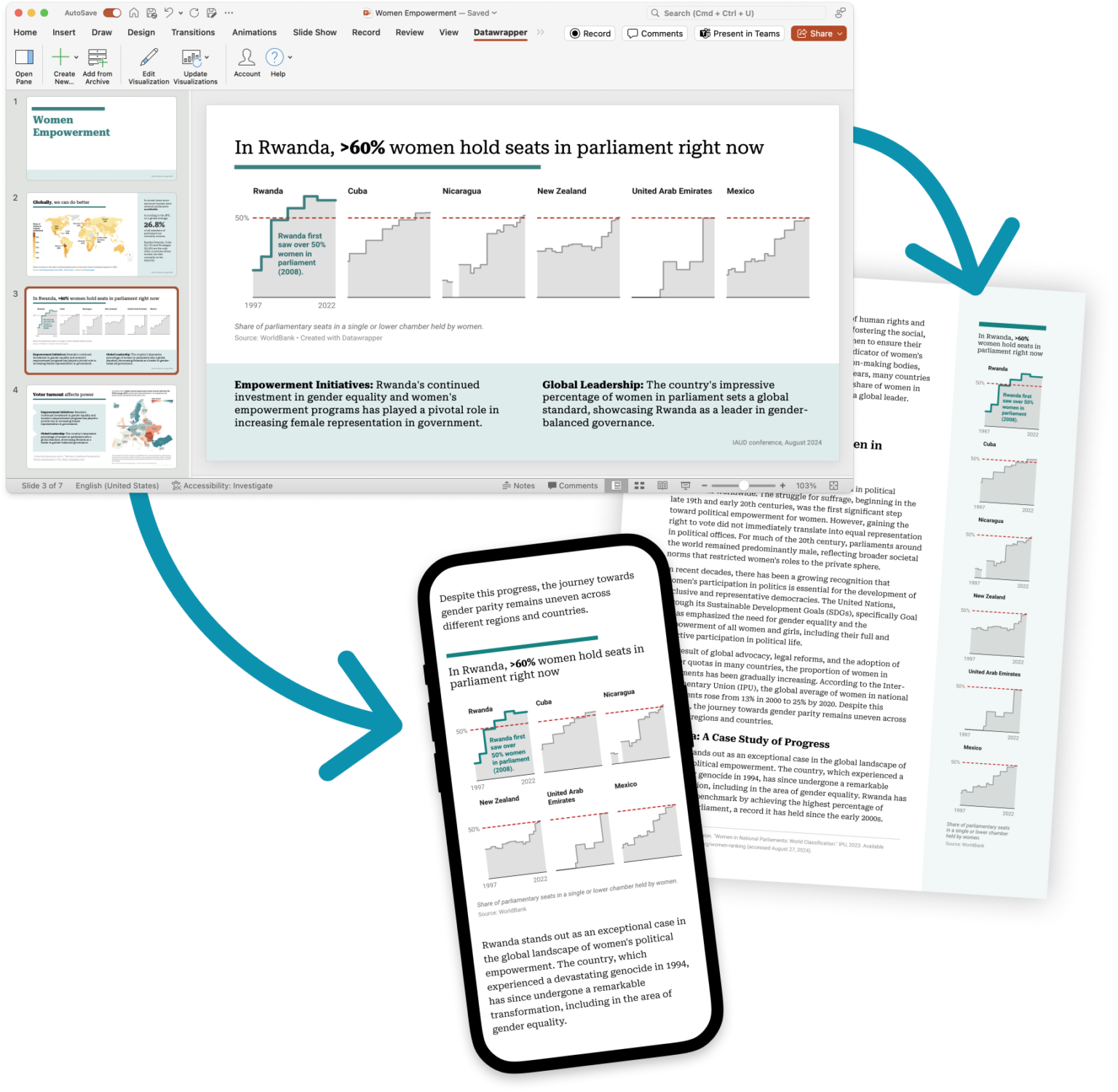 Introducing Datawrapper for PowerPoint - Datawrapper Blog