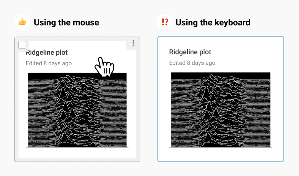 Example of inaccessible navigation. A visualization preview shows a checkbox and three-dot menu when hovered over with a mouse; when highlighted using keyboard navigation, these elements do not appear.